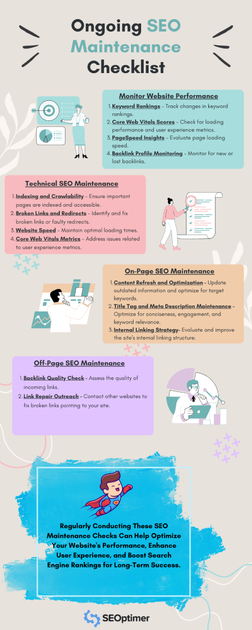 daftar periksa pemeliharaan seo